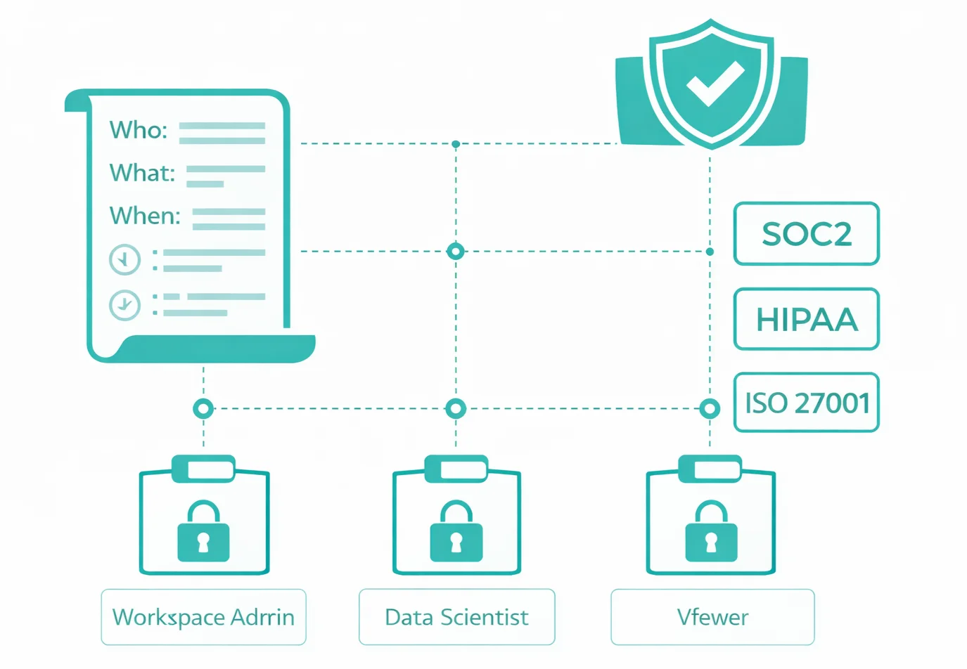 Audit-Ready at Any Moment illustration