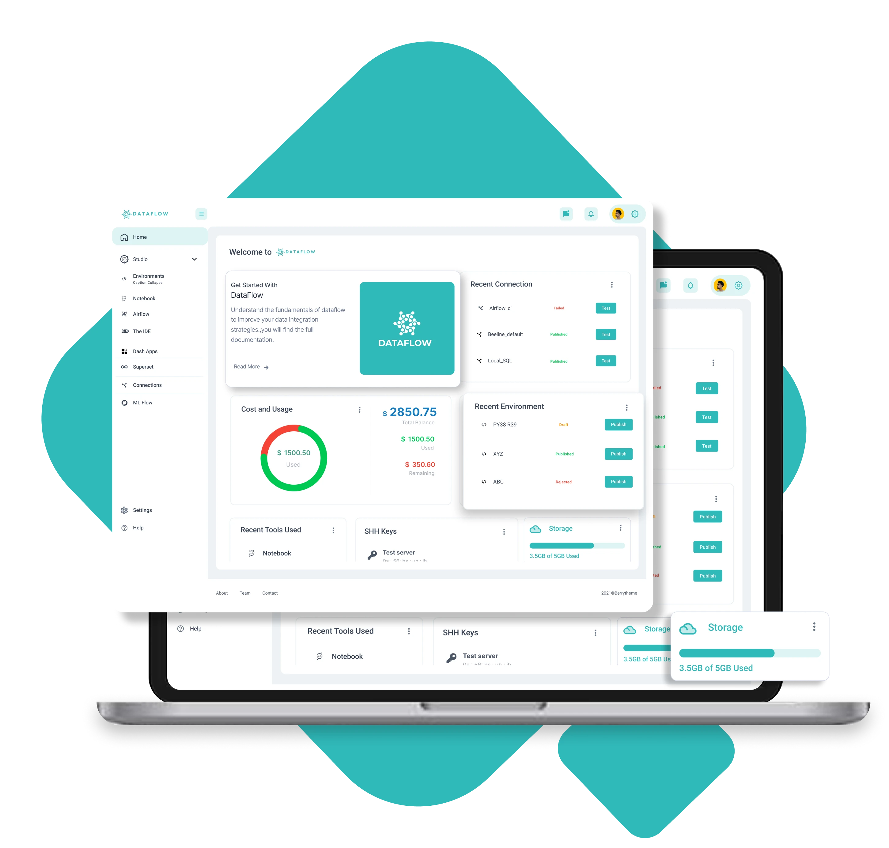 Your Personal Data Playground, Professionally Powered